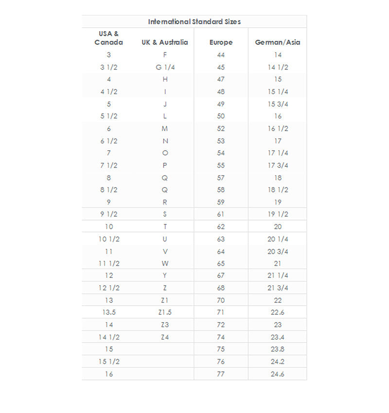 International standard ring sizing chart