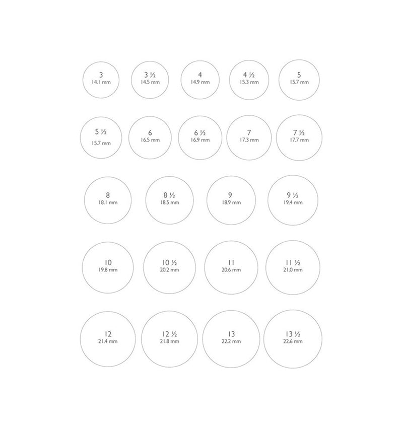 Ring size chart